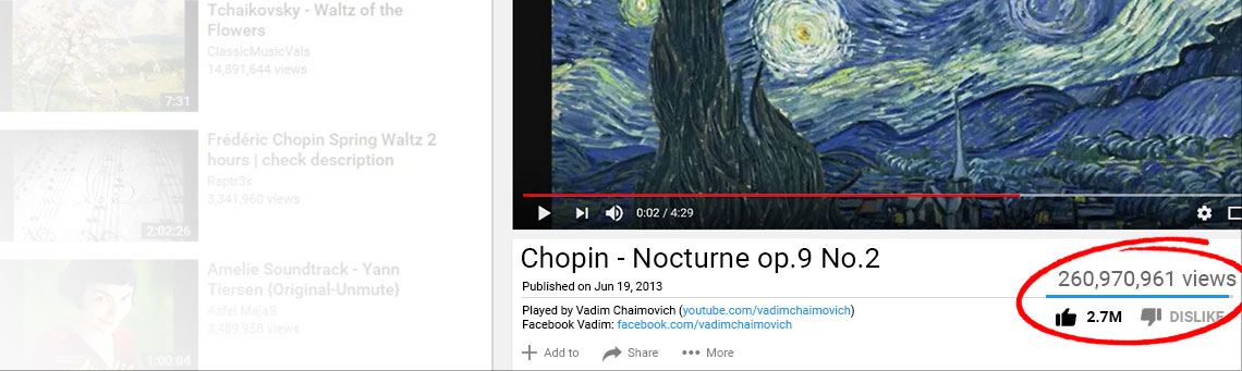 Screenshot YouTube Chopin most viewed Nocturne by Vadim Chaimovich